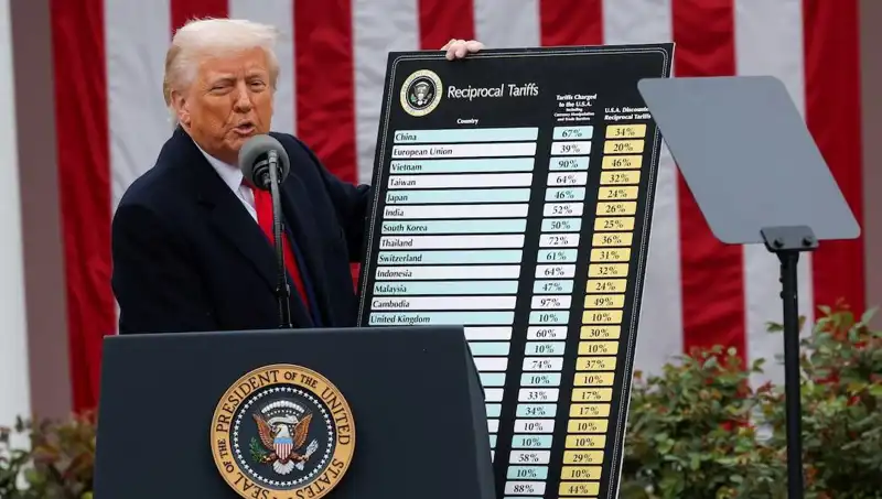 ABD Borsasında Sert Düşüş Yaşanırken Trump’tan Şaşırtan Açıklama!
