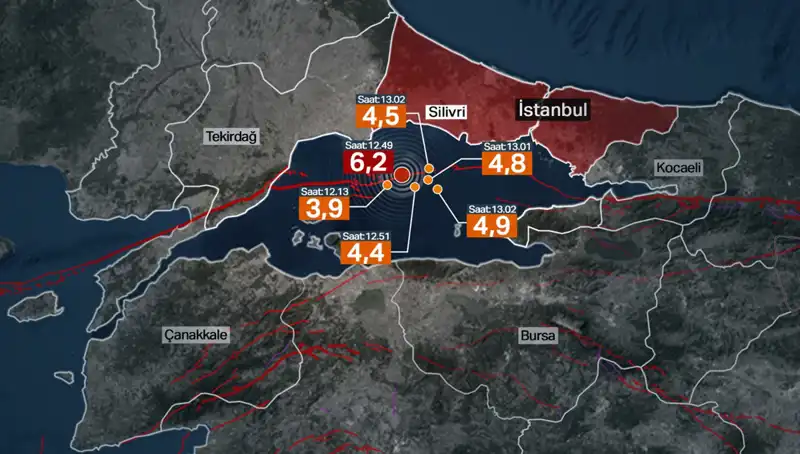 Deprem Riski Hala Tehlikeli: İBB Bilim Kurulu Uyardı!